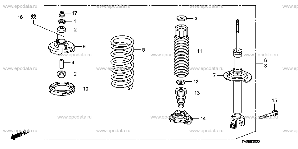 Scheme 14