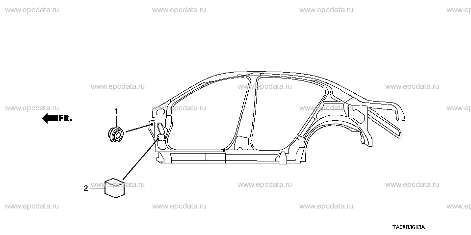 Parts scheme