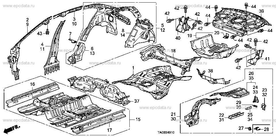 Parts scheme