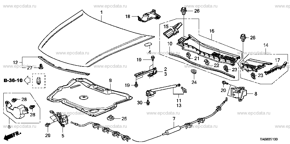 Parts scheme