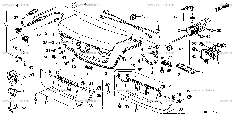 Parts scheme