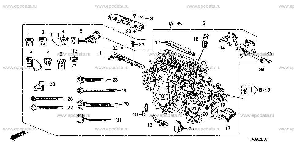 Parts scheme