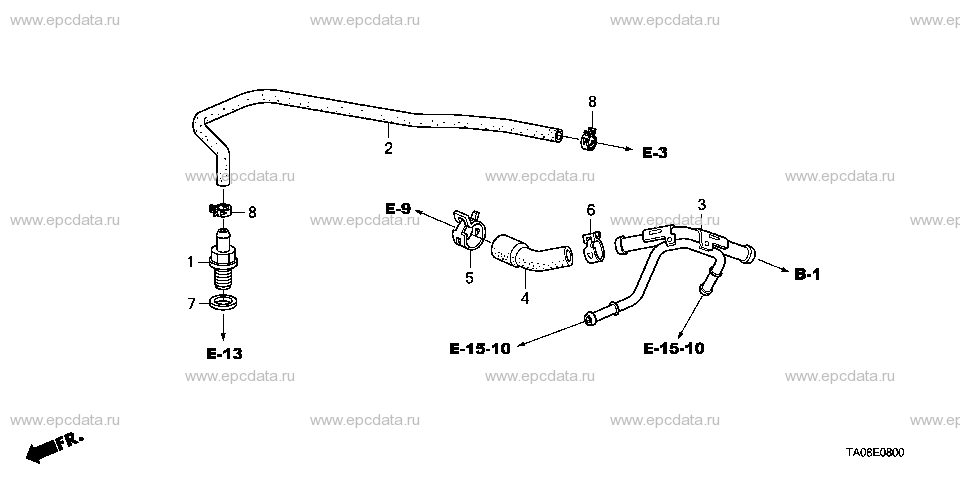 Parts scheme