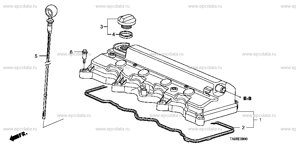 Parts scheme