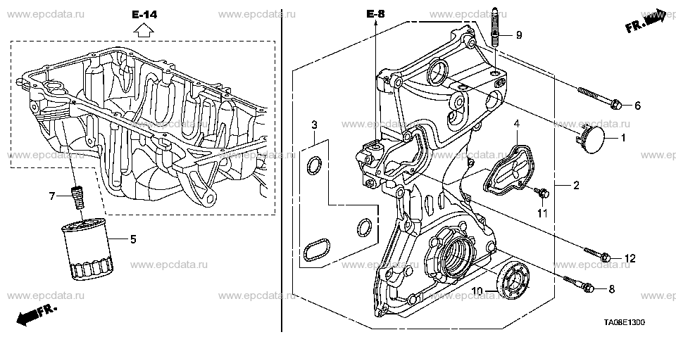 Parts scheme