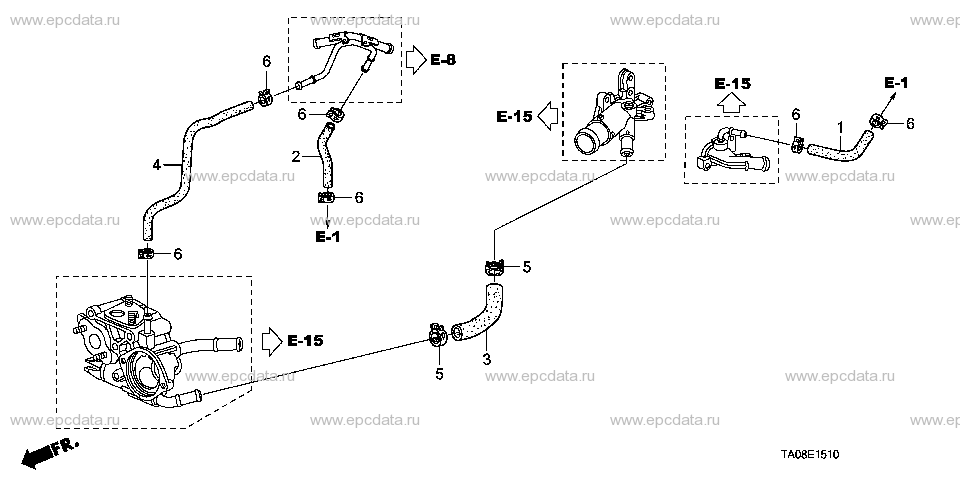 Parts scheme