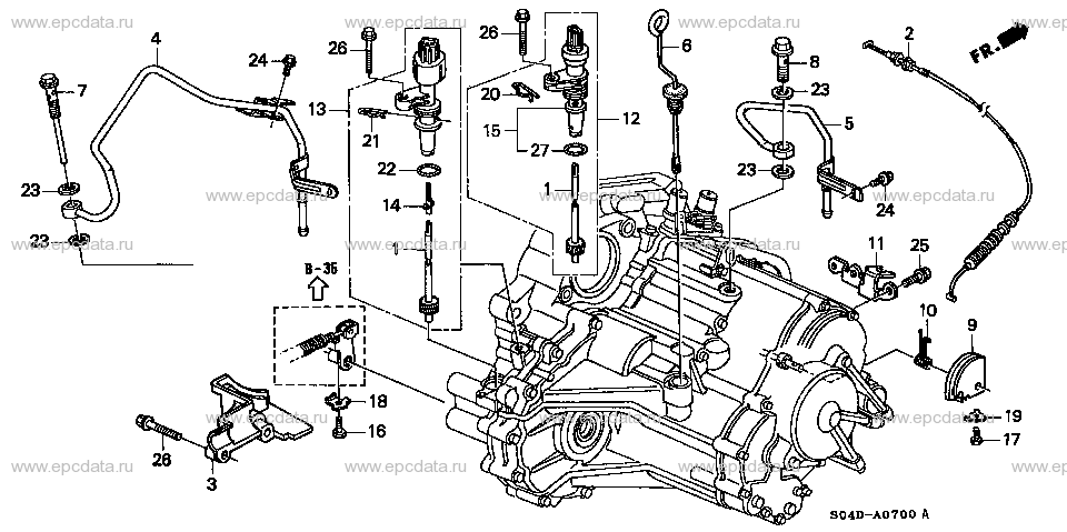 Scheme 8