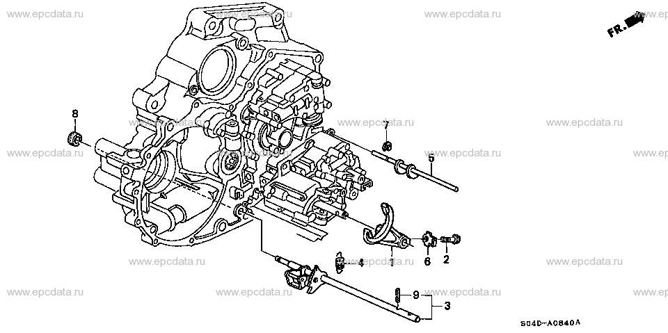 Parts scheme