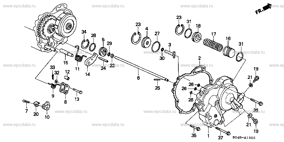 Parts scheme