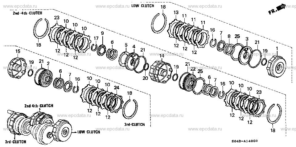 Parts scheme