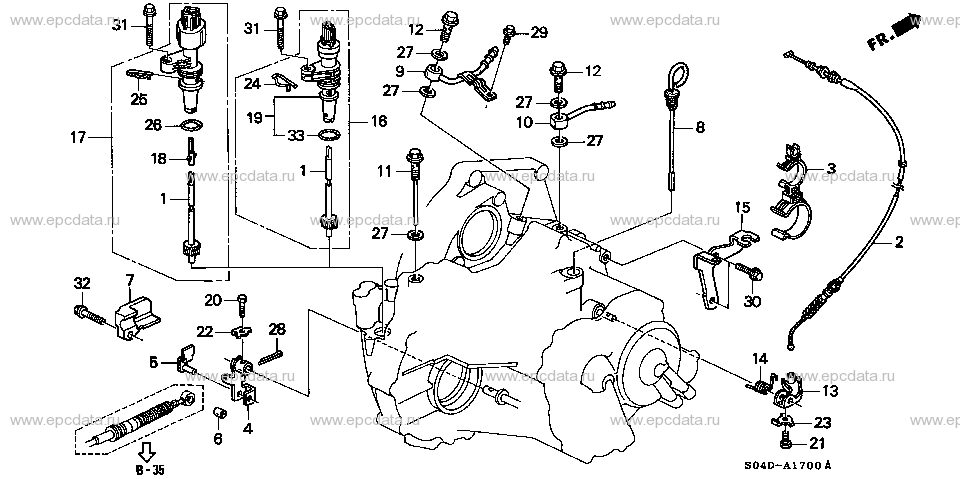 Parts scheme