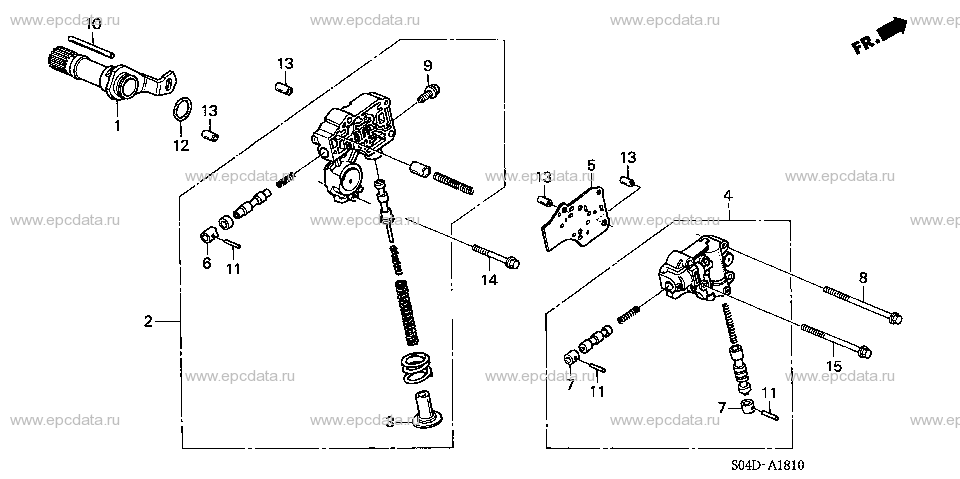 Parts scheme