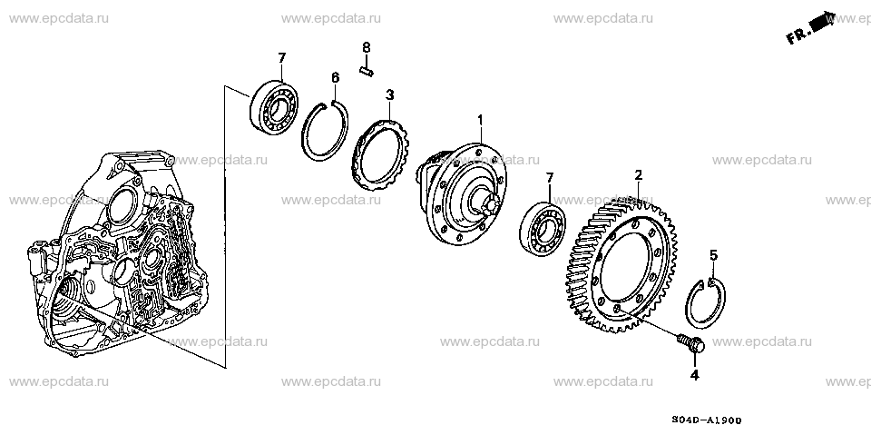 Parts scheme