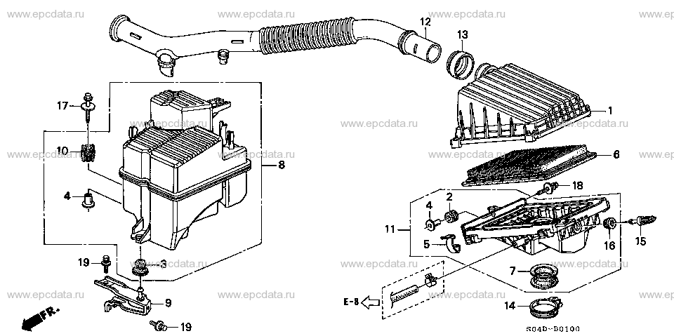 Parts scheme