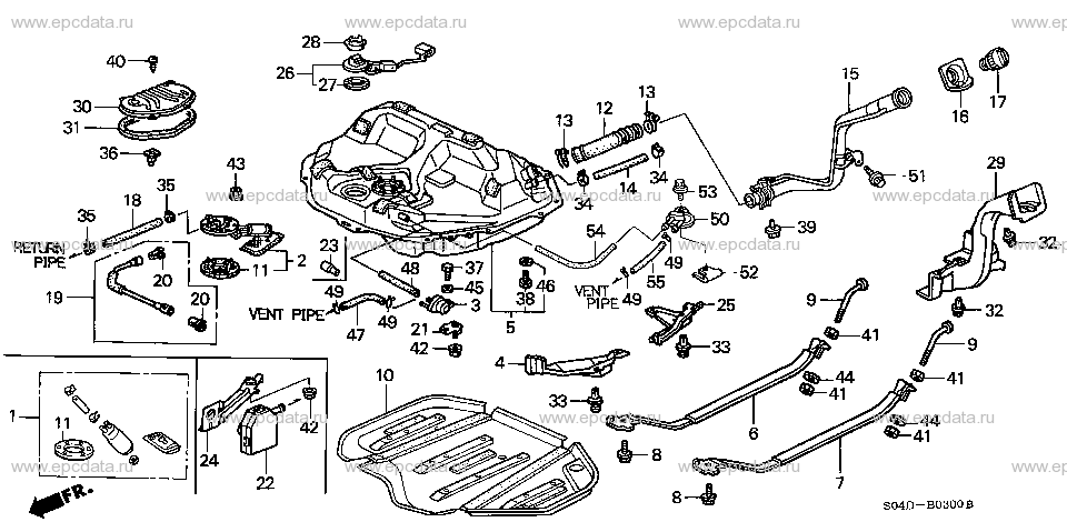 Parts scheme