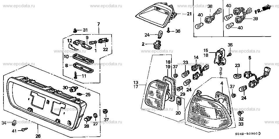 Parts scheme