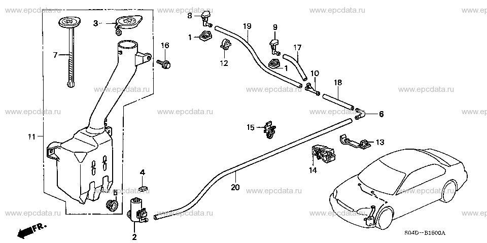 Parts scheme