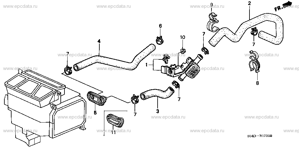 Parts scheme