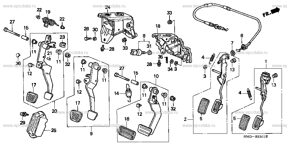 Parts scheme