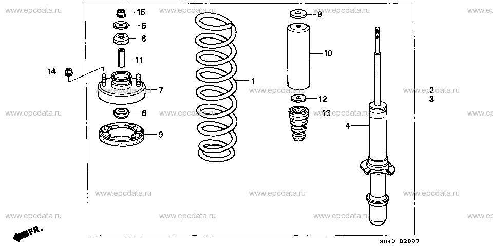 Parts scheme