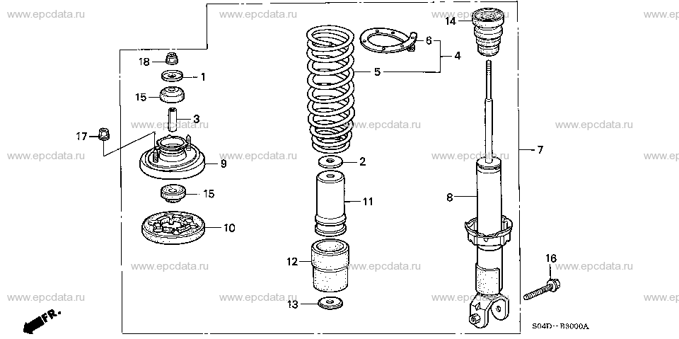 Parts scheme