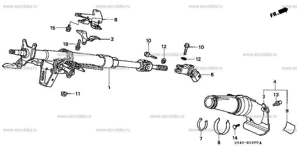 Parts scheme