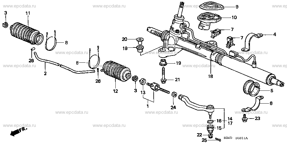 Parts scheme