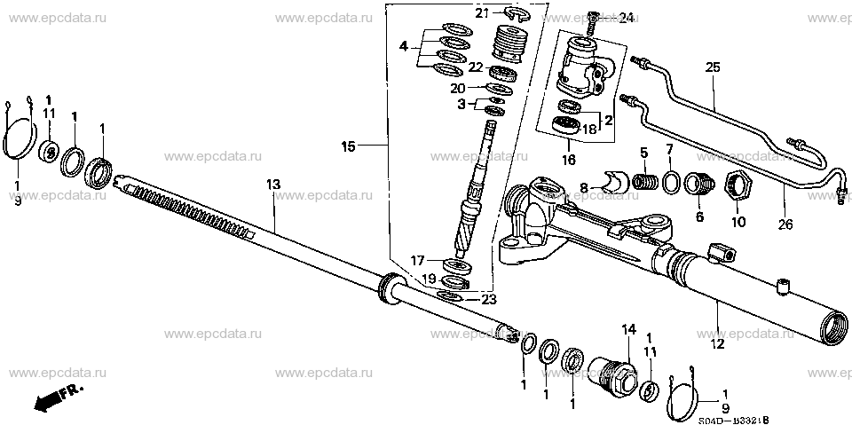 Parts scheme