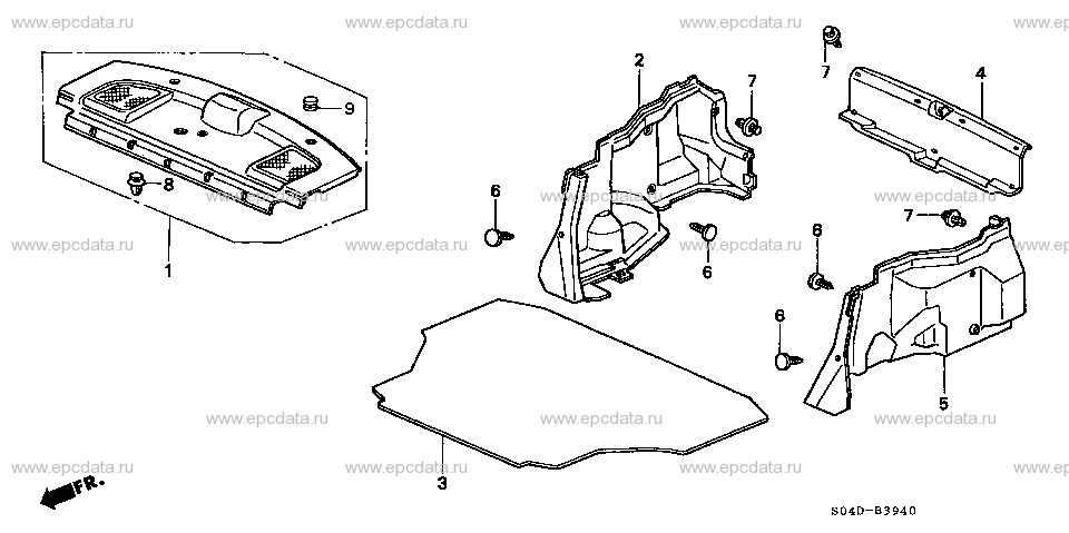 Parts scheme