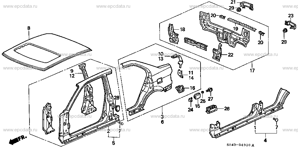 Parts scheme