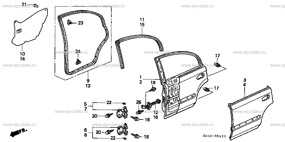 Parts scheme