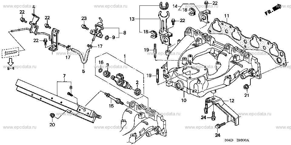 Parts scheme