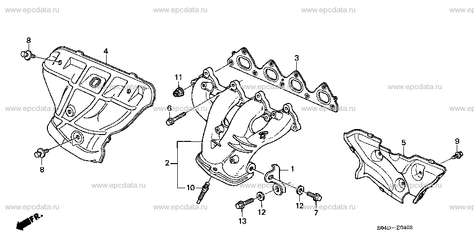 Parts scheme