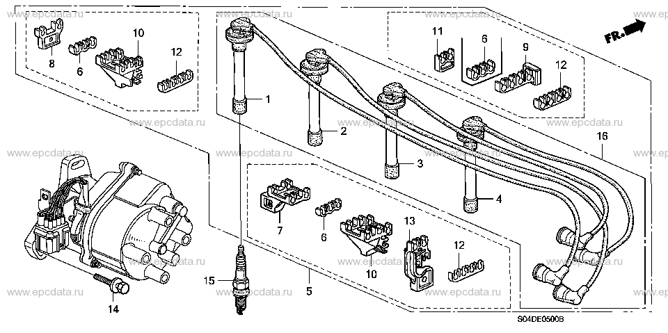 Parts scheme