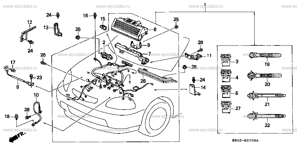 Parts scheme