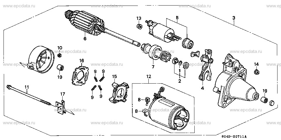 Parts scheme