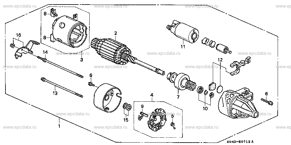 Parts scheme