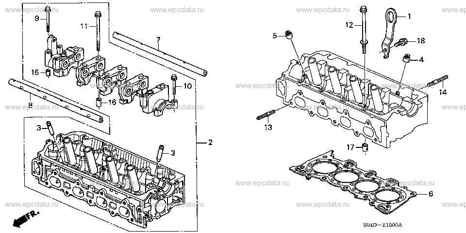 Parts scheme