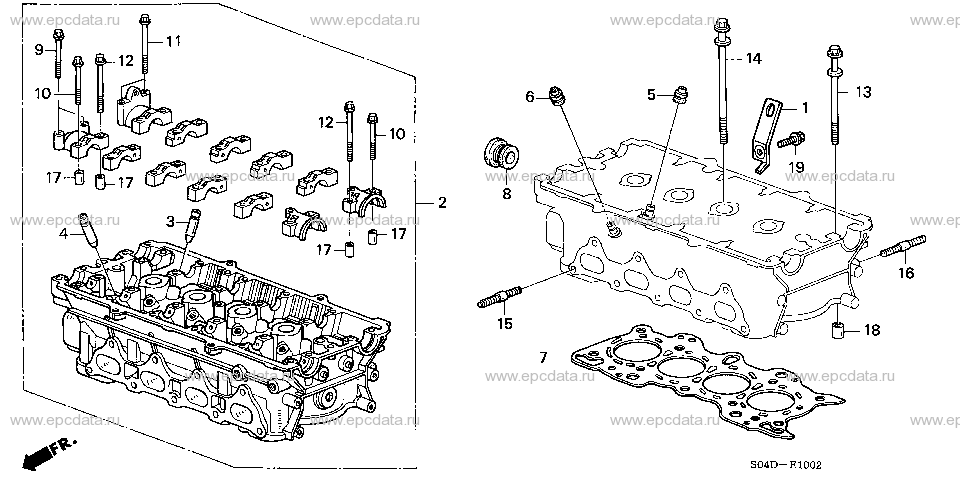 Parts scheme