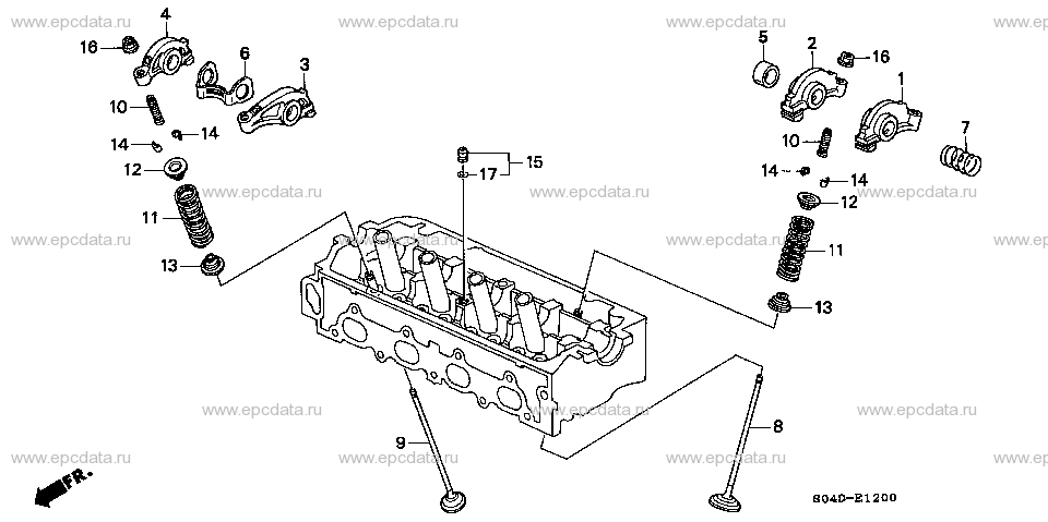 Parts scheme