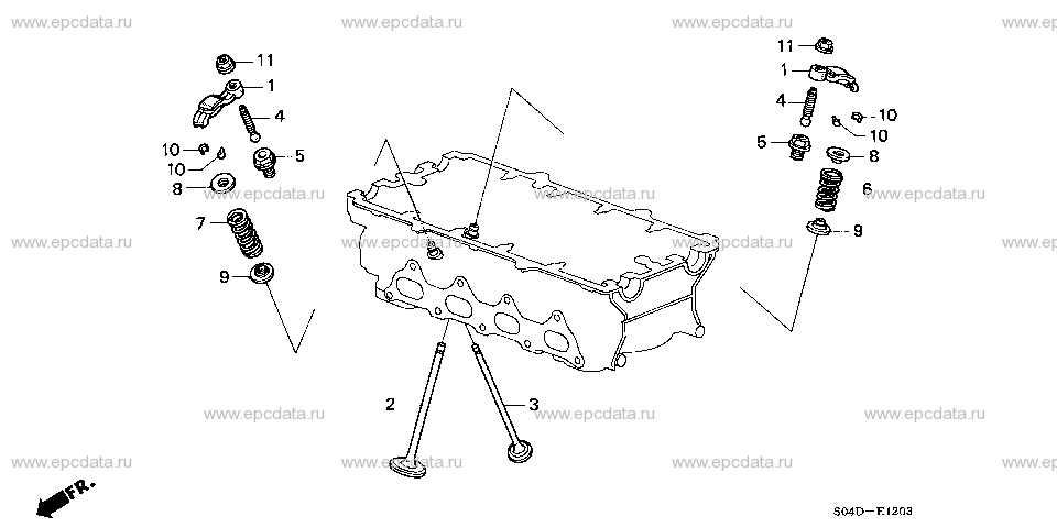 Parts scheme