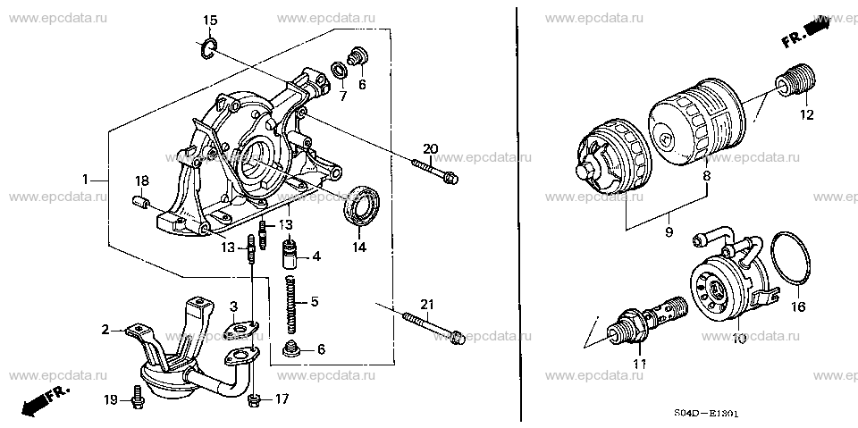 Parts scheme