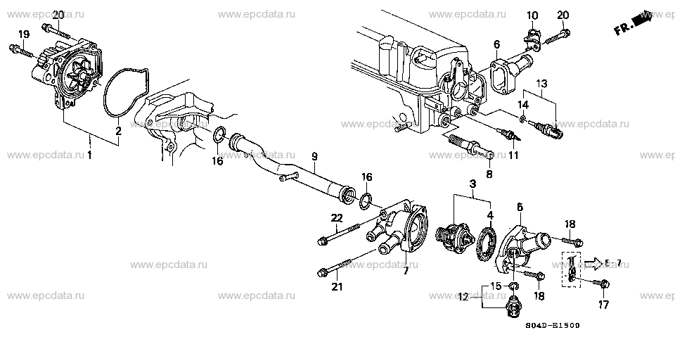 Parts scheme