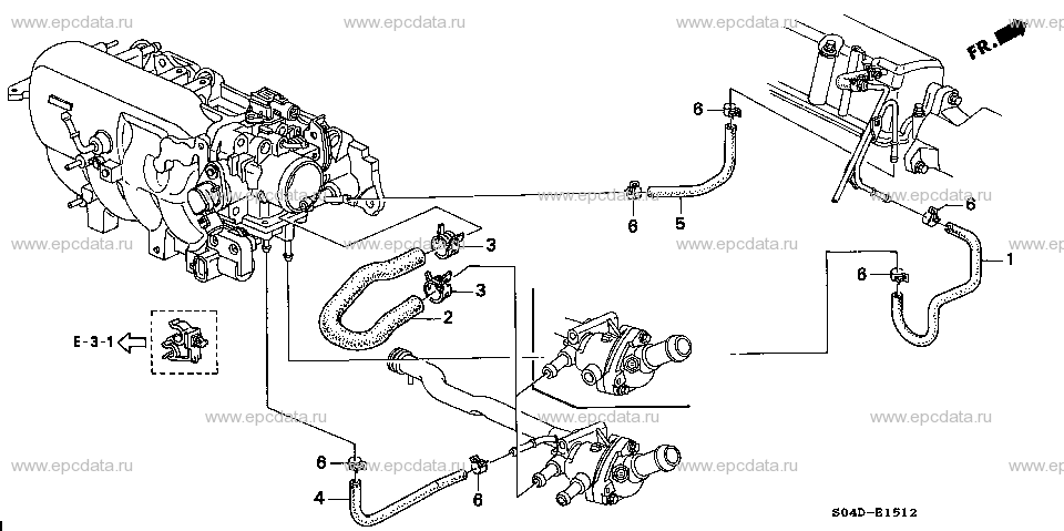 Parts scheme