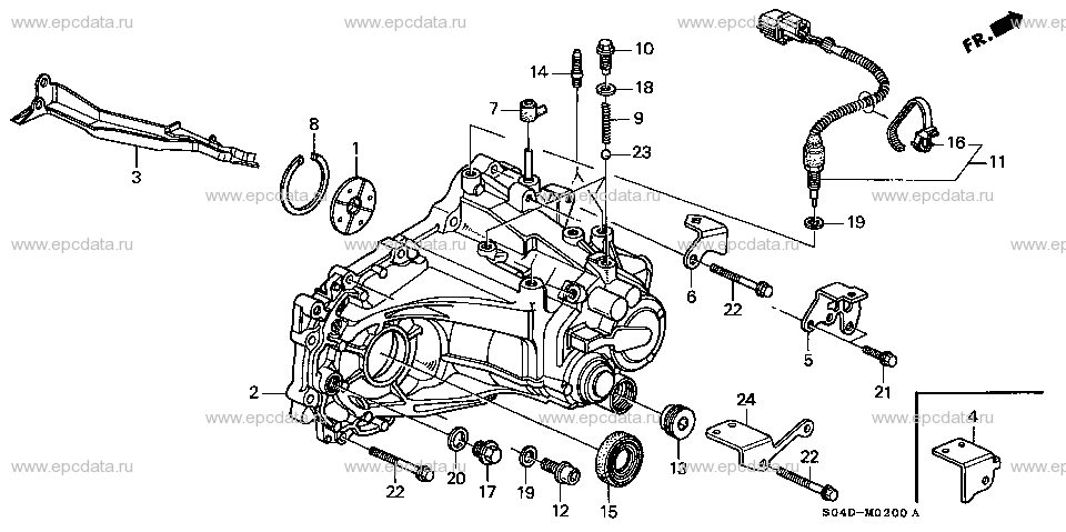 Parts scheme