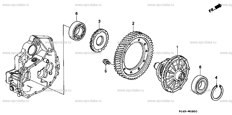 Parts scheme