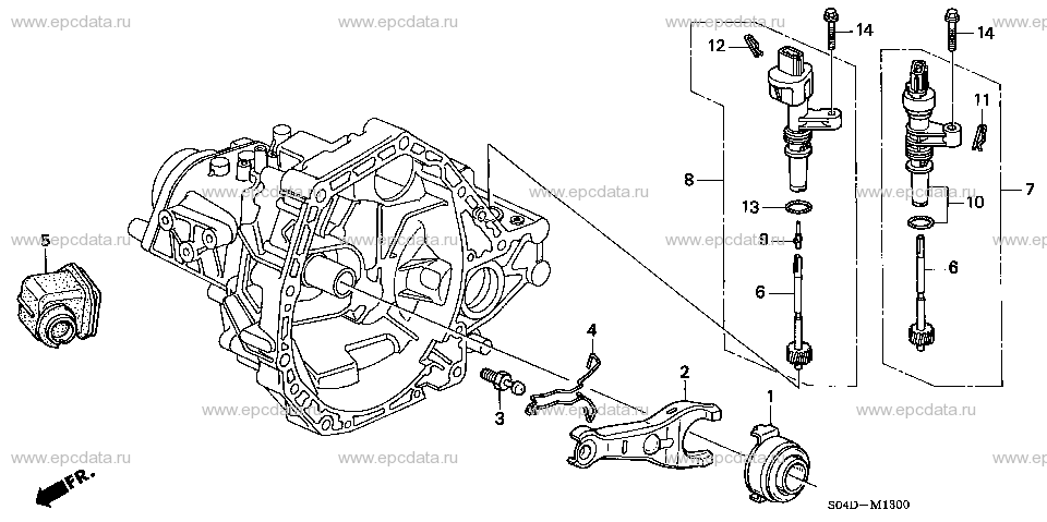 Scheme 3