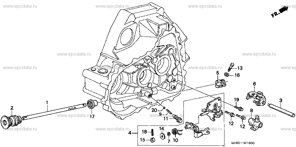 Parts scheme