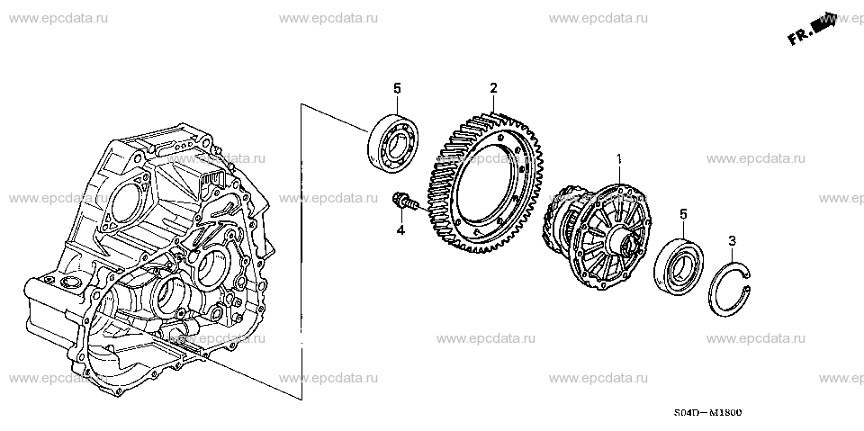 Parts scheme