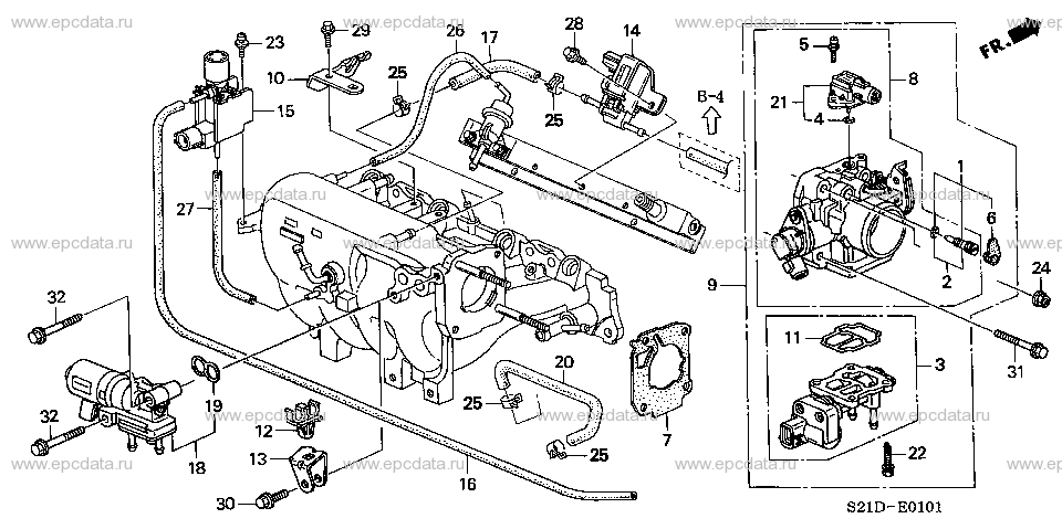 Parts scheme